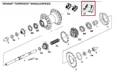 SPERRKLINKE-SET SRAM TORPEDO SINGLESPEED, HELL